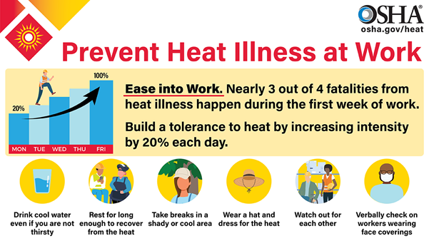 Image Prevent_Heat_Illness-Infographic
